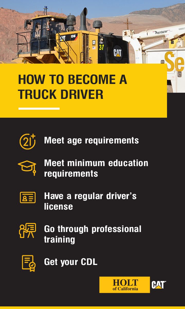 How to Become a Truck Driver Micrographic